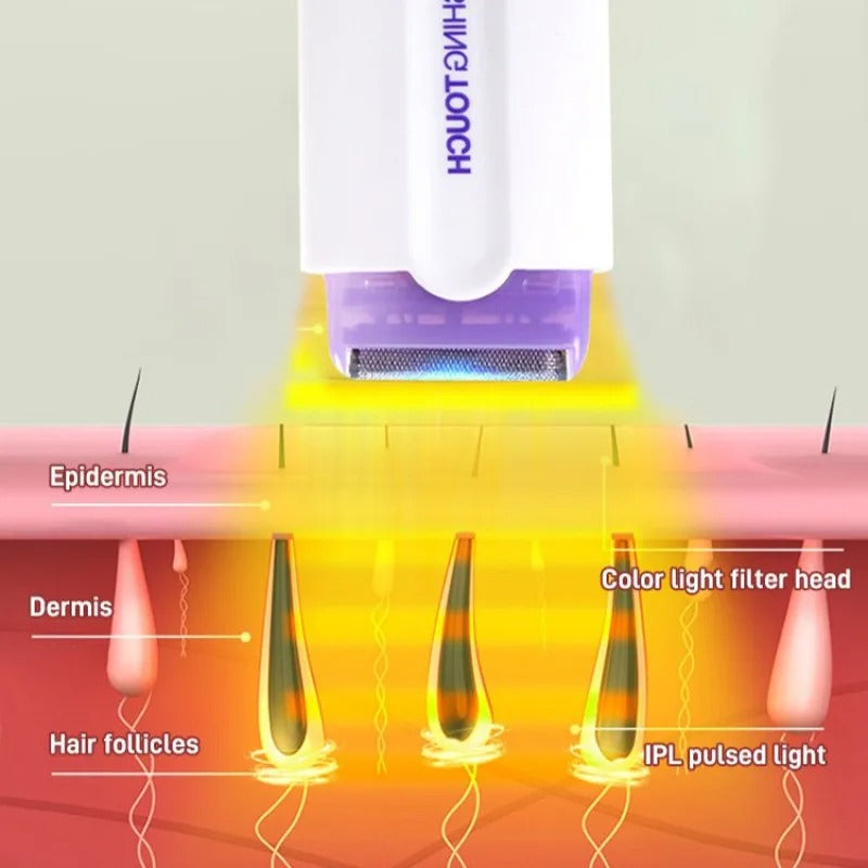 Rechargeable Epilator Hair Removal