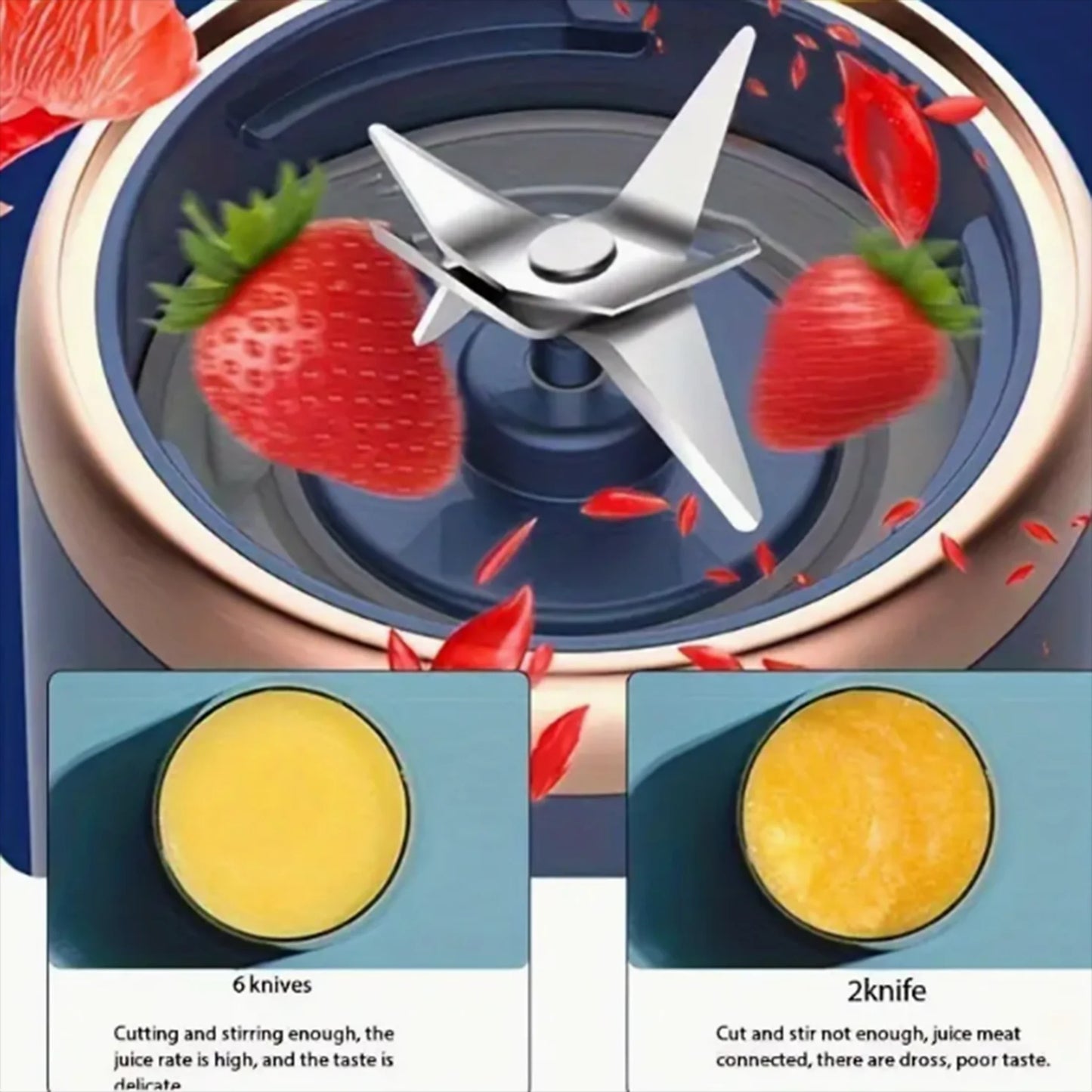 Portable Electric USB Juicer Blender